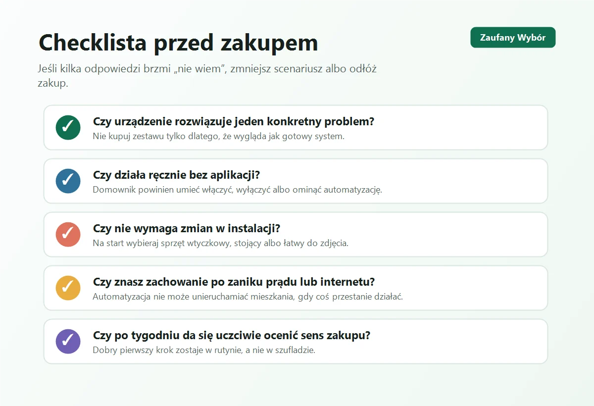 Checklista przed zakupem urządzenia smart home bez remontu