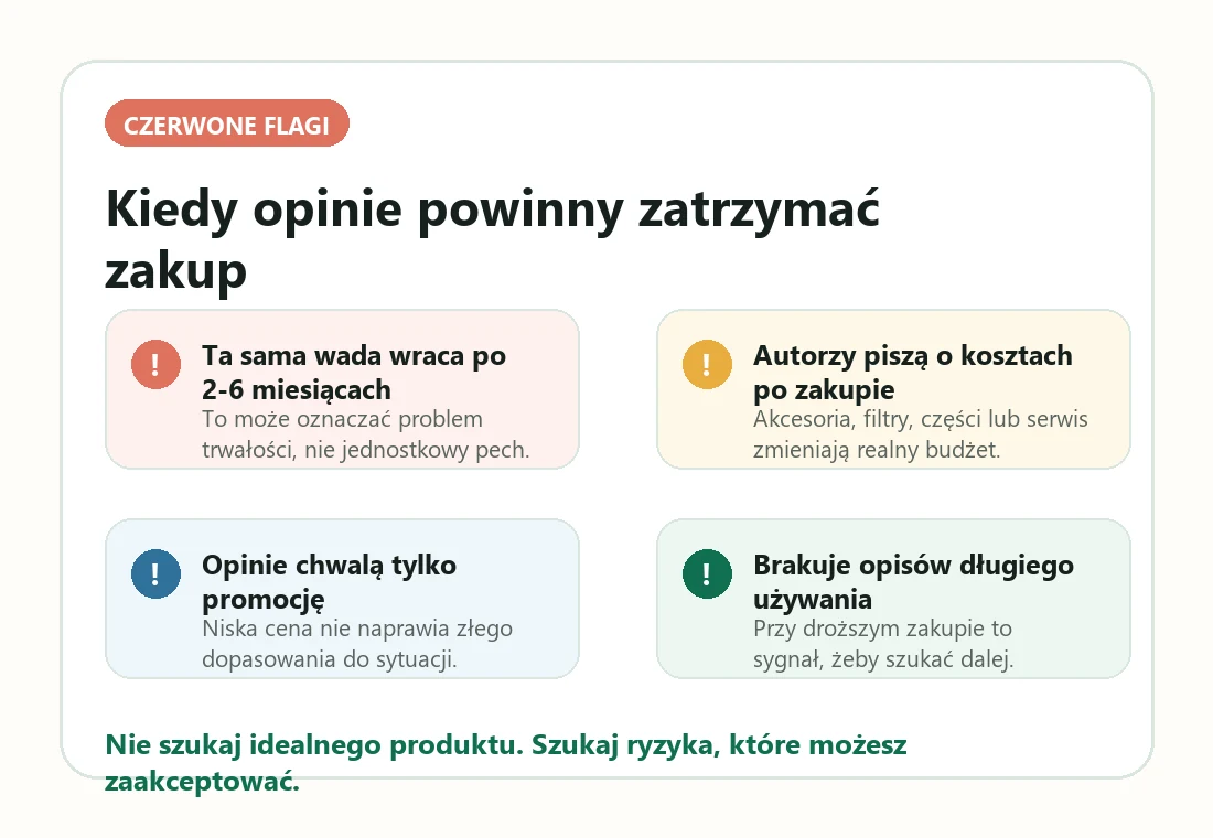 Czerwone flagi w opiniach użytkowników przed zakupem produktu