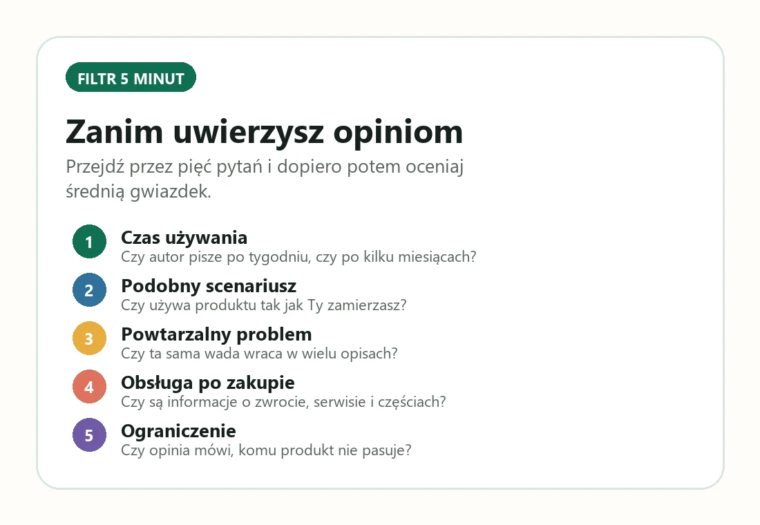 Pięć pytań do sprawdzenia opinii użytkowników po kilku miesiącach