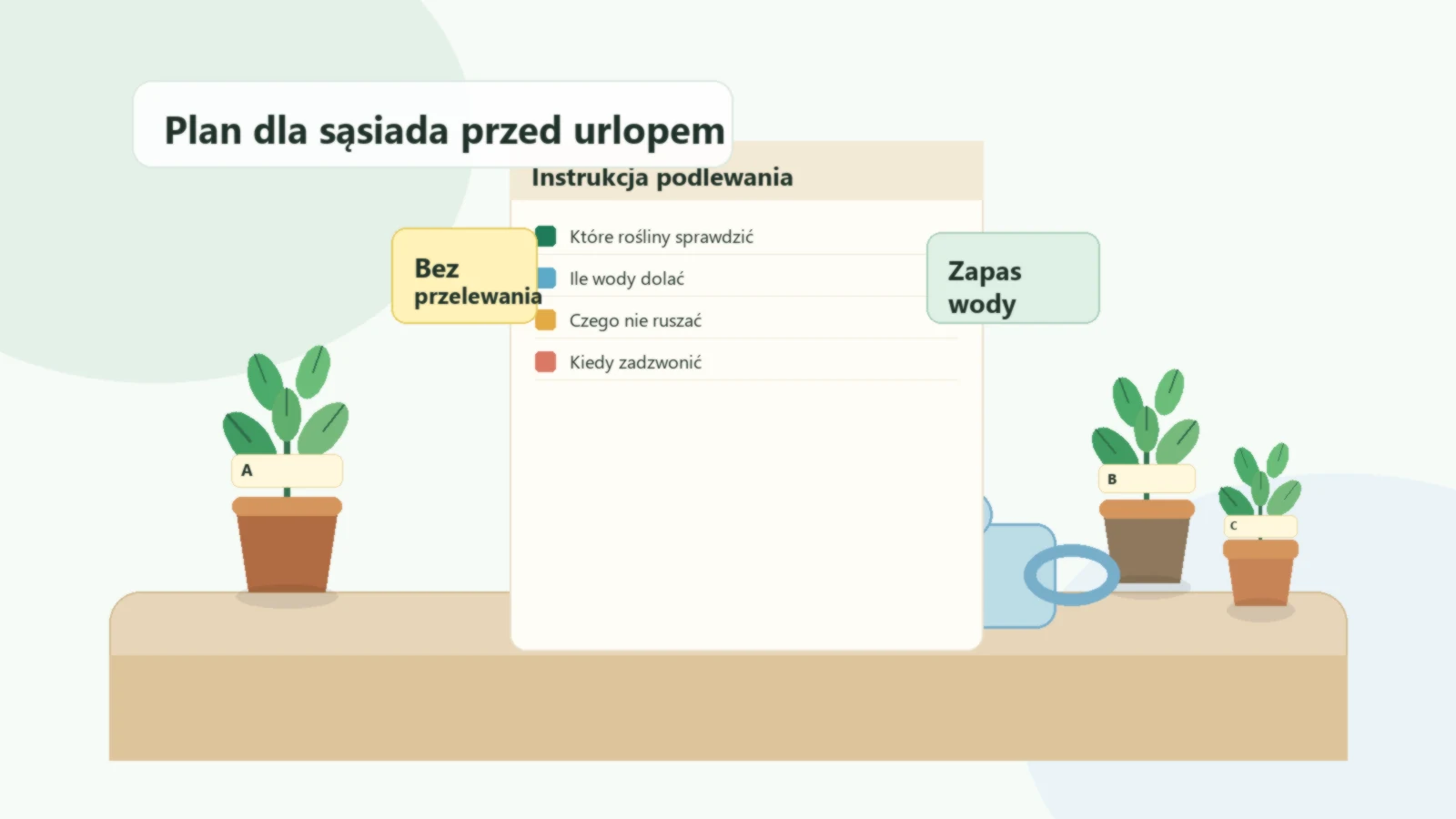Kartka z instrukcją podlewania roślin dla sąsiada ustawiona przy doniczkach