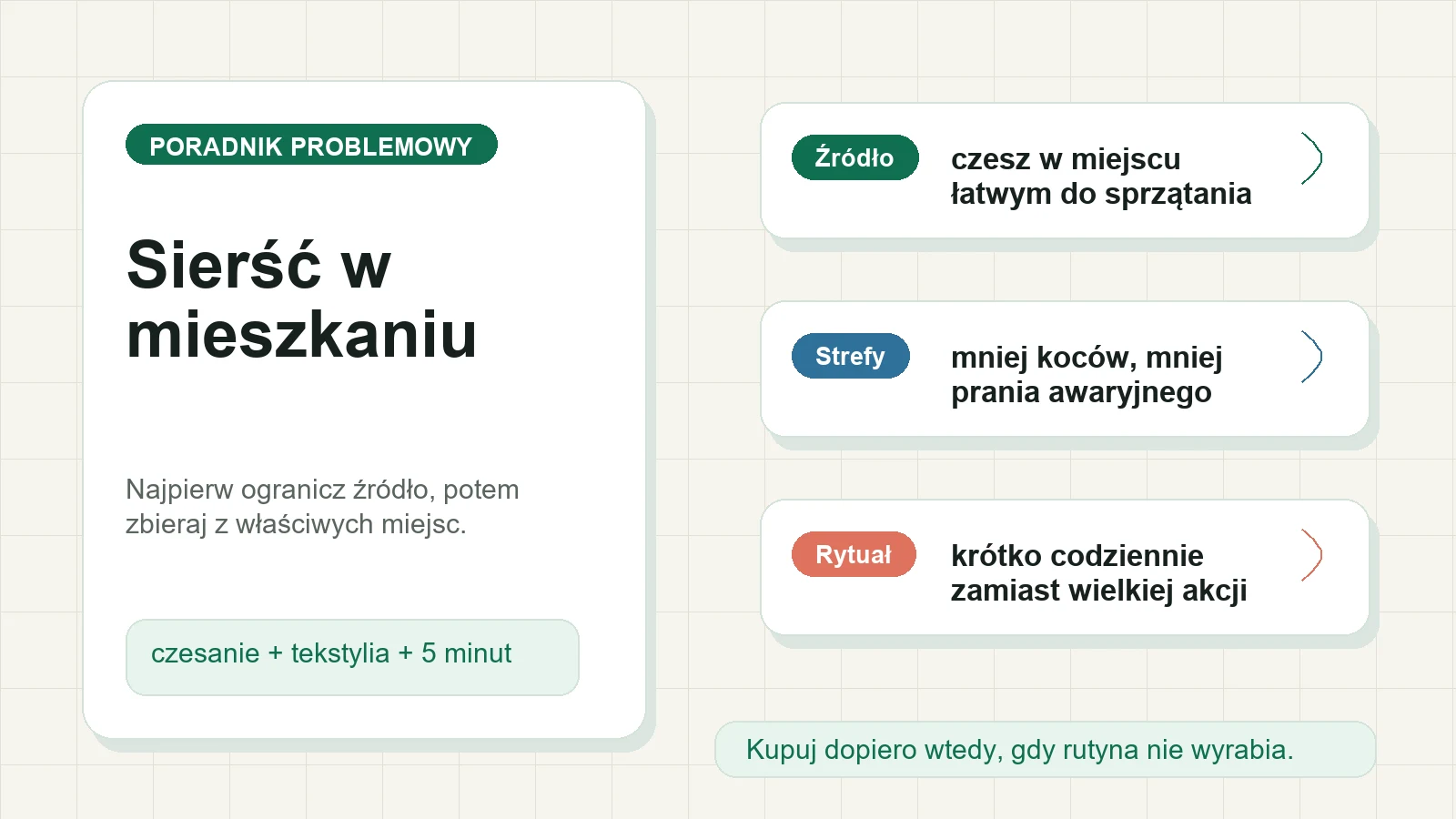 Jak ograniczyć sierść w mieszkaniu bez kupowania kolejnego sprzętu?