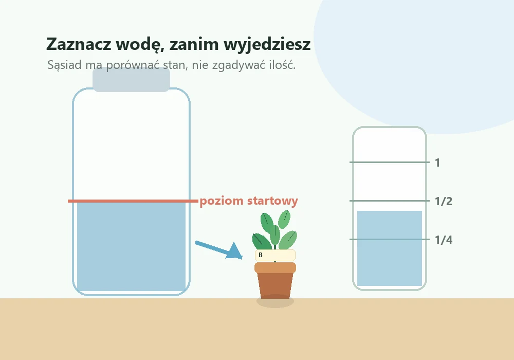 Zaznaczony poziom wody w naczyniu i miarka do podlewania obok doniczki