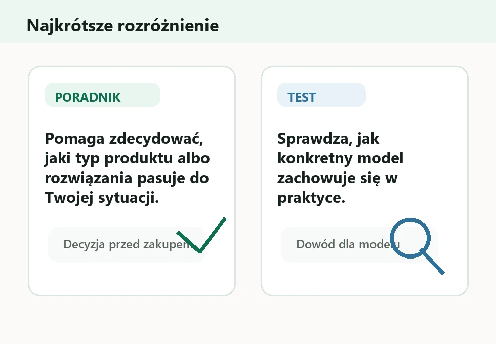 Porównanie poradnika wyboru i testu produktu jako dwóch różnych obietnic wobec czytelnika