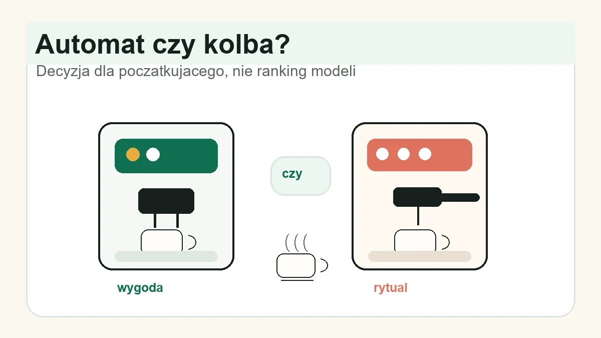 Ekspres automatyczny czy kolbowy dla początkujących? Co wybrać na start