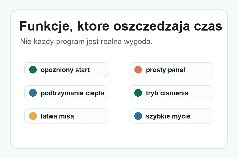 Plansza z funkcjami multicookera, które realnie oszczędzają czas: timer, podtrzymanie ciepła, prosta obsługa i łatwe mycie
